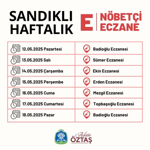 Sandıklı'da Nöbetçi Eczane Bilgileri: Sağlığınız İçin Her An Yanınızda
