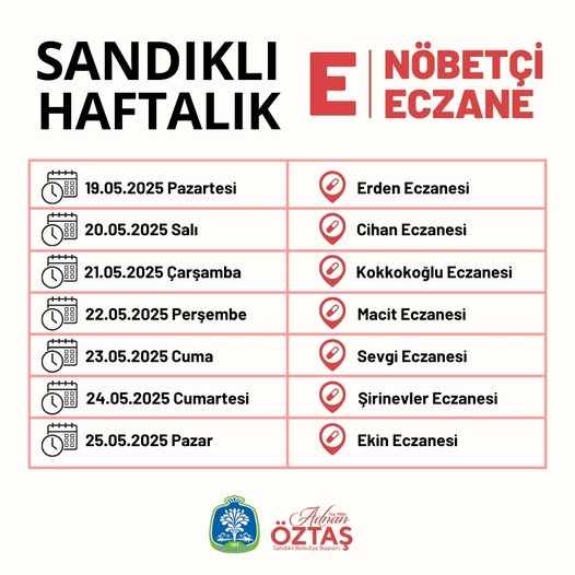 Sandıklı Nöbetçi Eczaneler: Bu Hafta Sağlığınıza Ulaşın