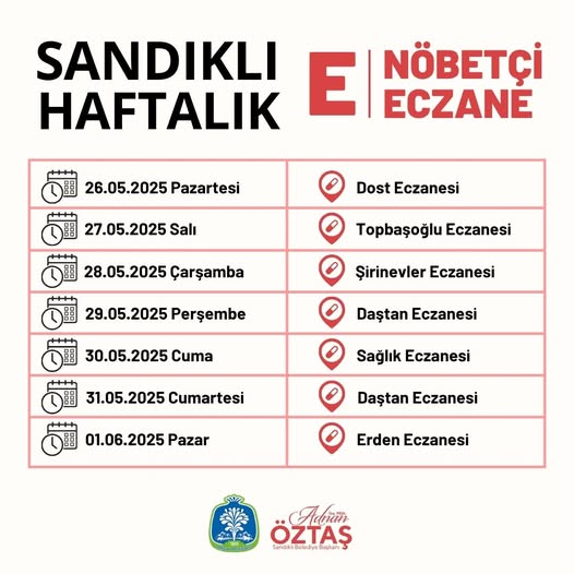 Sandıklı Nöbetçi Eczaneler Listesi Yayınlandı: Halk Sağlığı İçin Güncel Bilgiler