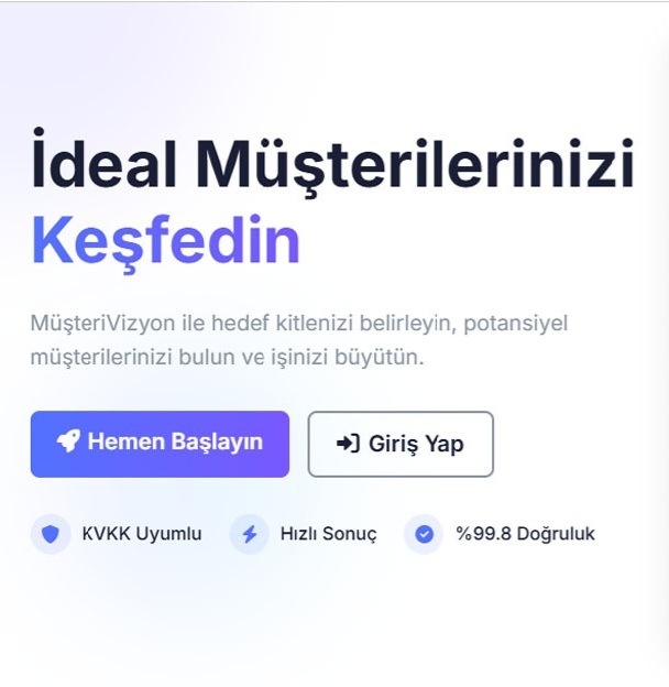 Yapay Zeka Destekli Müşteri Bulmak artık çok kolay