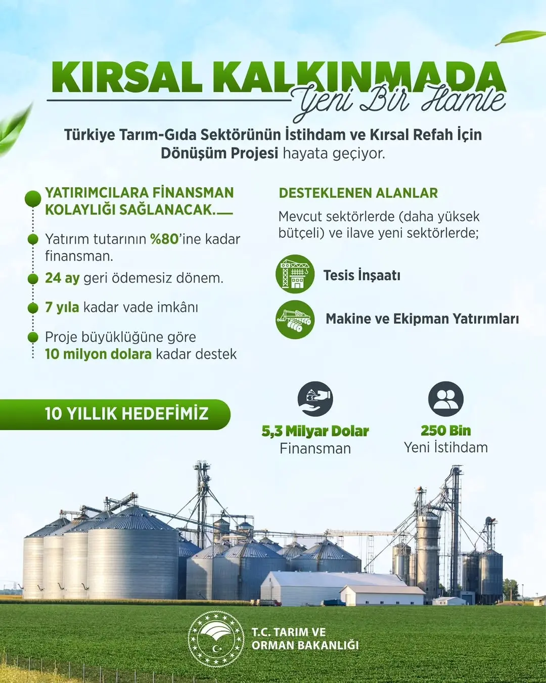 🌾 Kırsal kalkınmada yepyeni bir dönemin kapılarını aralıyoruz....