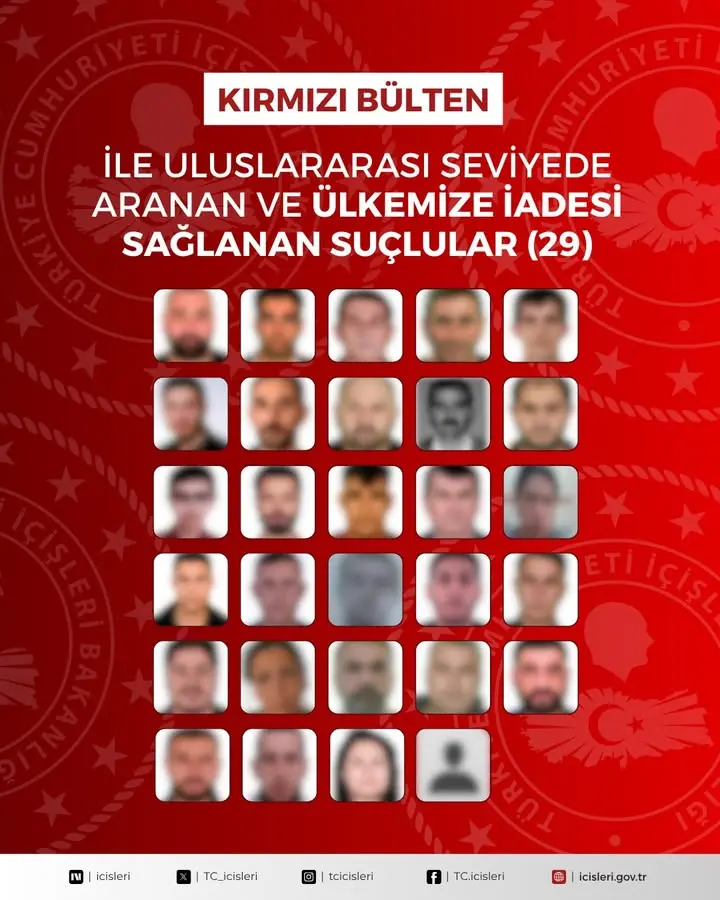 T.C. İçişleri Bakanlığı'nın Paylaşımı: Aranan Suçlular Ülkeye Geri Getirildi
