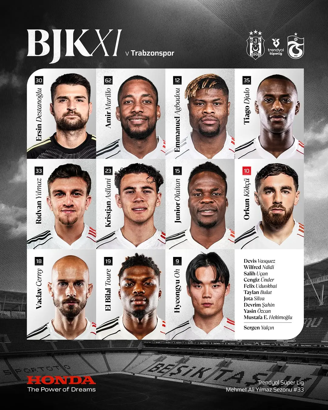 Beşiktaş XI 🦅 | Beşiktaş'ın İlk 11'i Belli Oldu