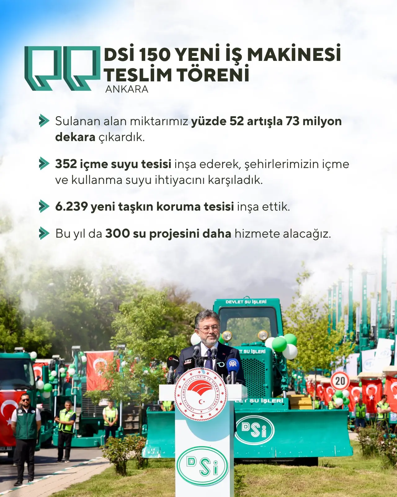Bu yıl 300 su projesi hizmete alınacak