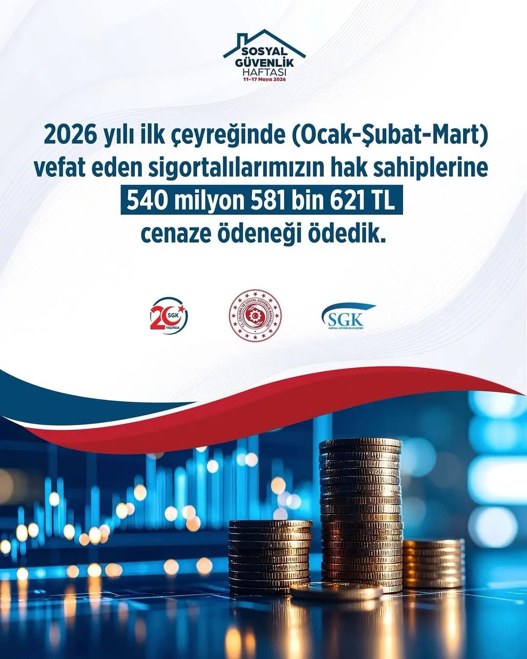 Afyonkarahisar Sgk İl Müdürlüğü'nden Vefat Eden Sigortalılara 2026 Yılında 540 Milyon TL Cenaze Ödeneği