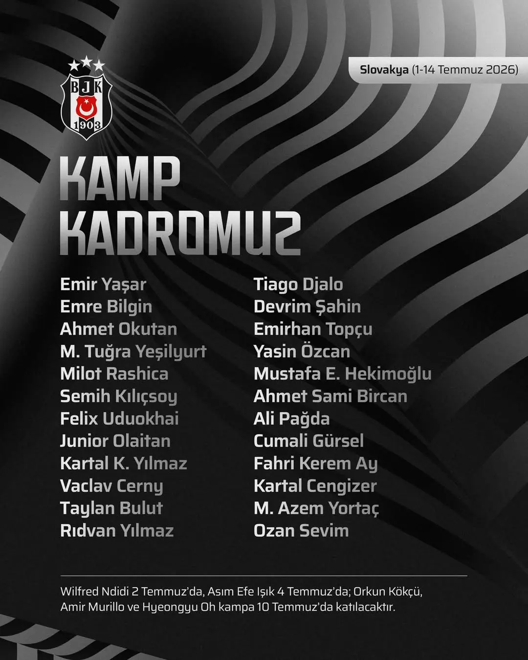 Beşiktaş'ın Slovakya Kampı Kadrosu Belli Oldu