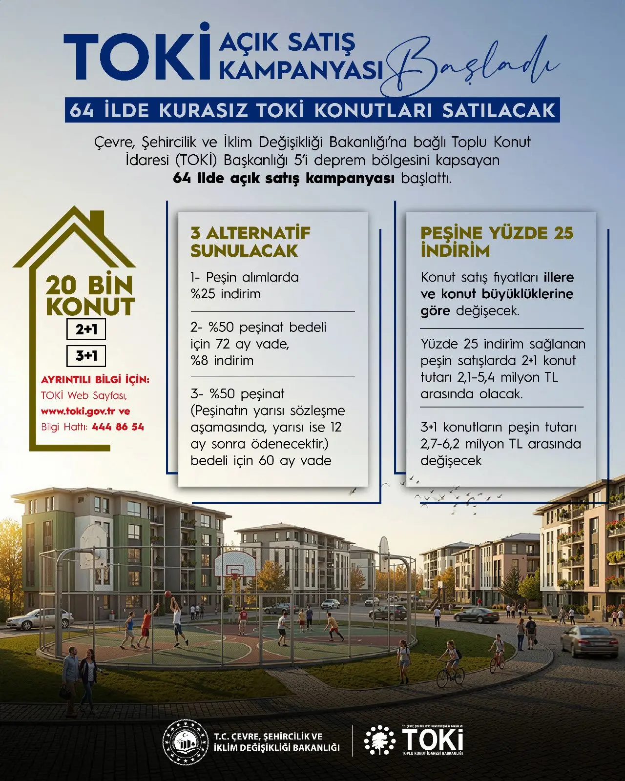TOKİ, 64 ilde 20 bin konut satışa sunuyor