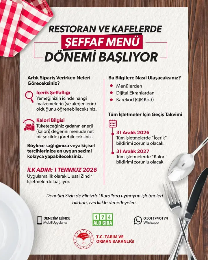Denizli'de Restoranlarda Şeffaf Menü Dönemi Başlıyor