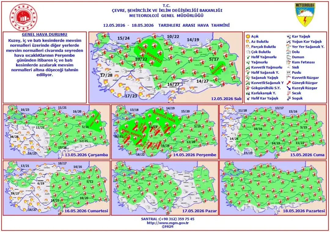 Haftalık Hava Tahmini: 12 - 18 Mayıs 2026