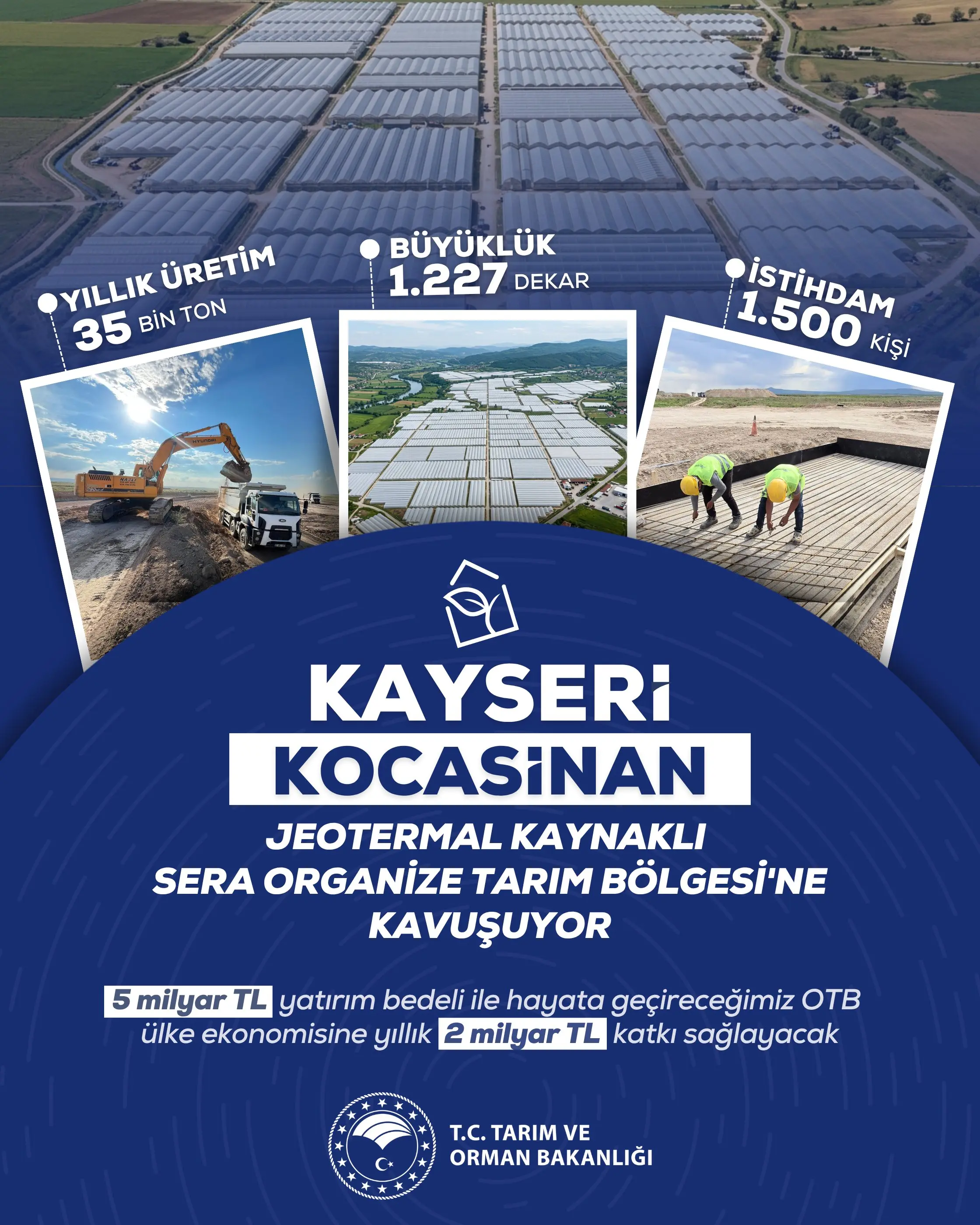 Kayseri Kocasinan Jeotermal Sera Projesi 2026'da Açılacak