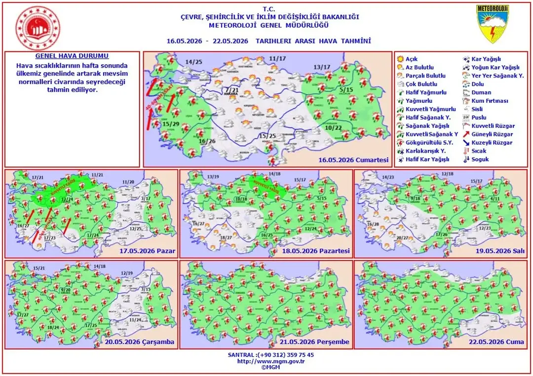 16-22 Mayıs 2026 Haftalık Hava Tahmini