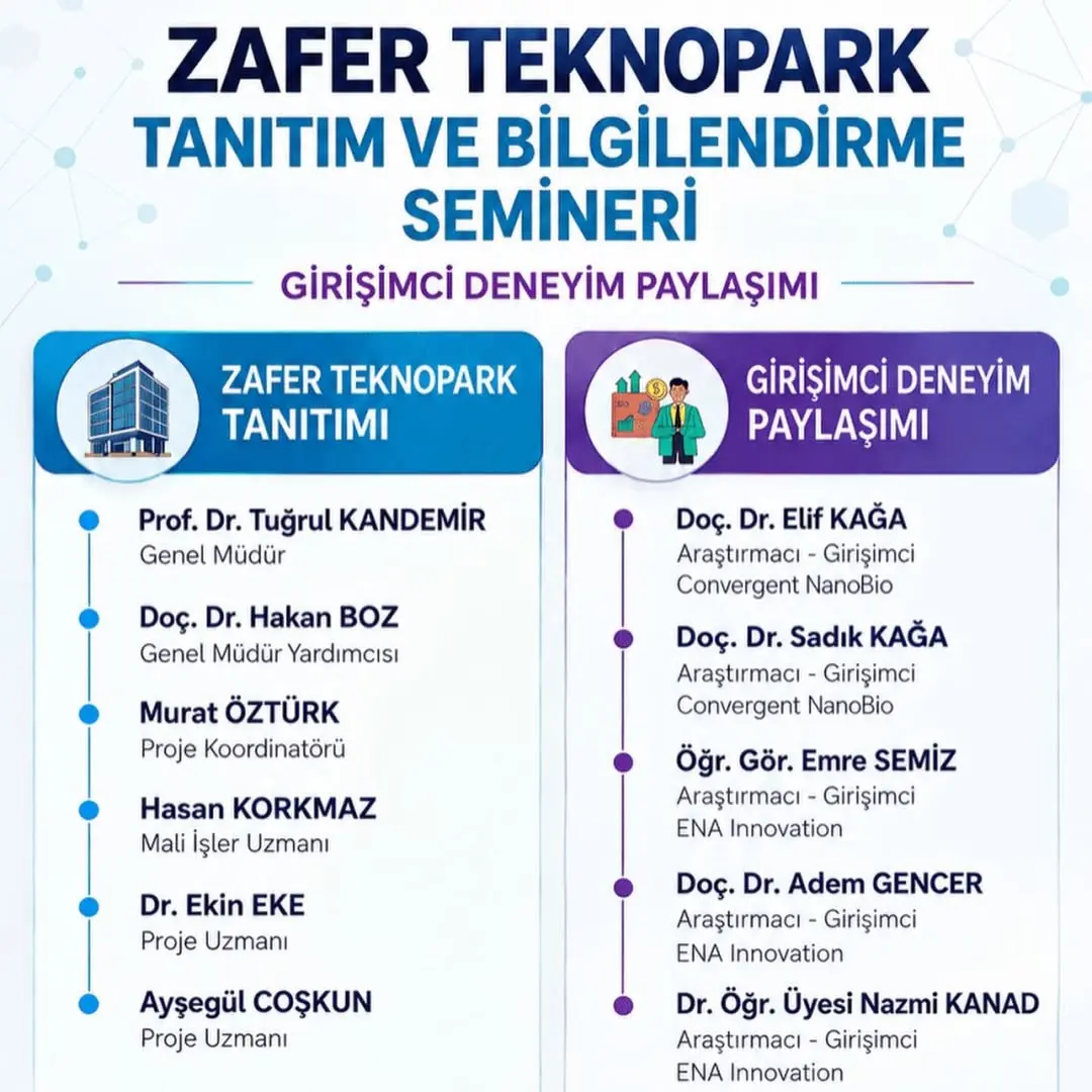 Afyonkarahisar Sağlık Bilimleri Üniversitesi Afsü'den Zafer Teknopark Tanıtım ve Bilgilendirme Semineri Duyurusu