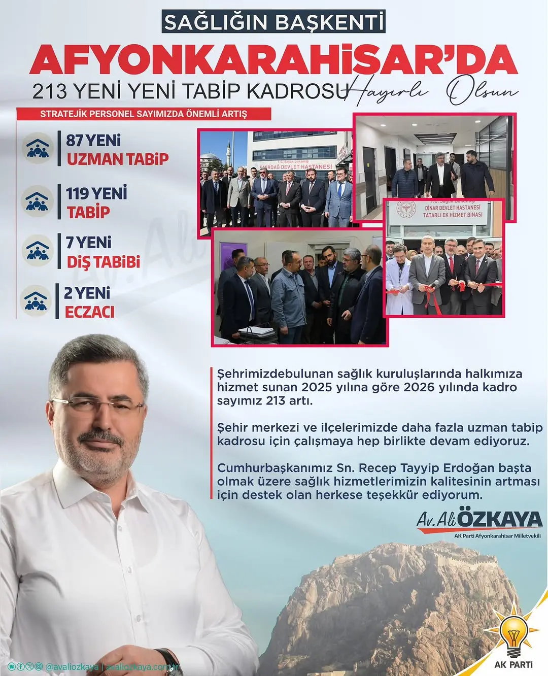 Cumhurbaşkanı Erdoğan'ın Afyonkarahisar için Sağlık Yatırımları Devam Ediyor