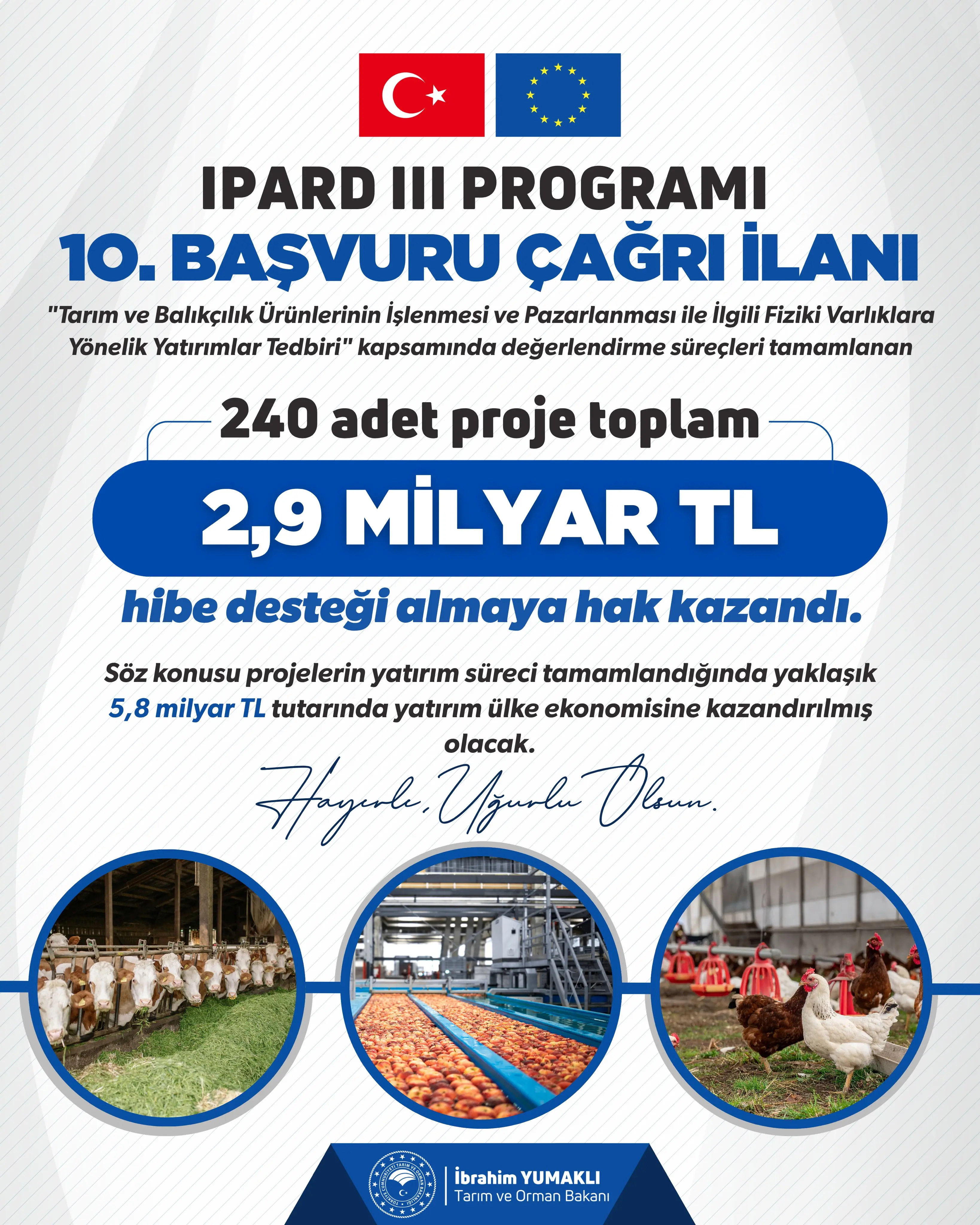 IPARD III Programı kapsamında yeni destekler duyuruldu