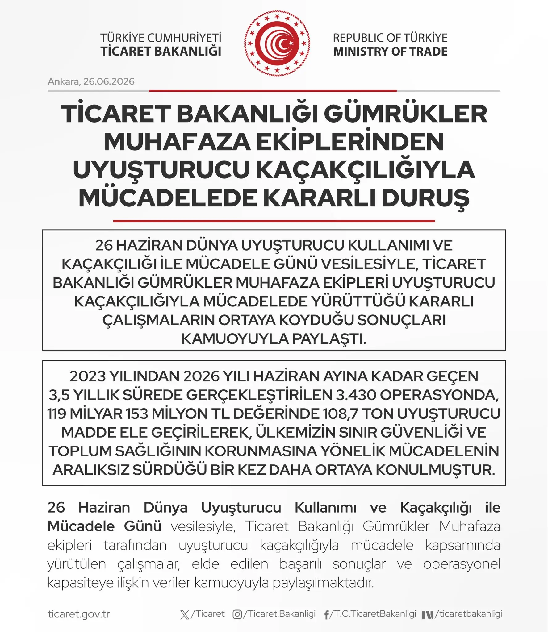 Ticaret Bakanlığı'nın Kaçakçılıkla Mücadele Kararlılığı