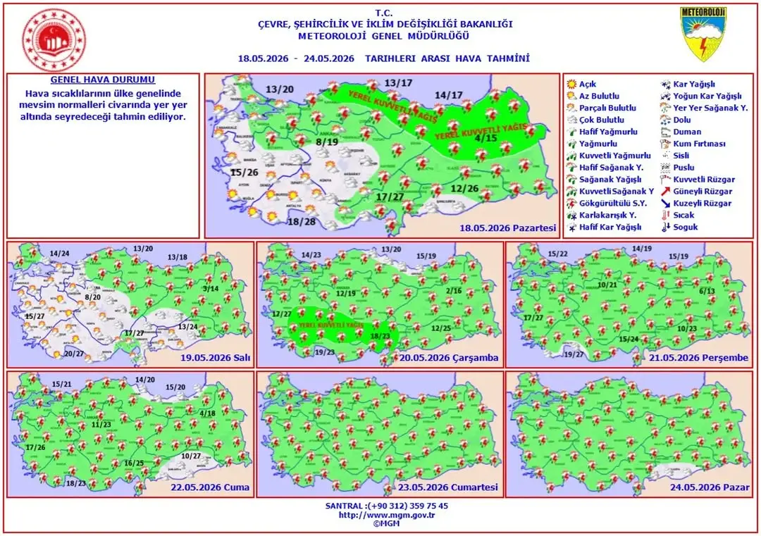 18 - 24 Mayıs 2026 Haftalık Hava Tahmini
