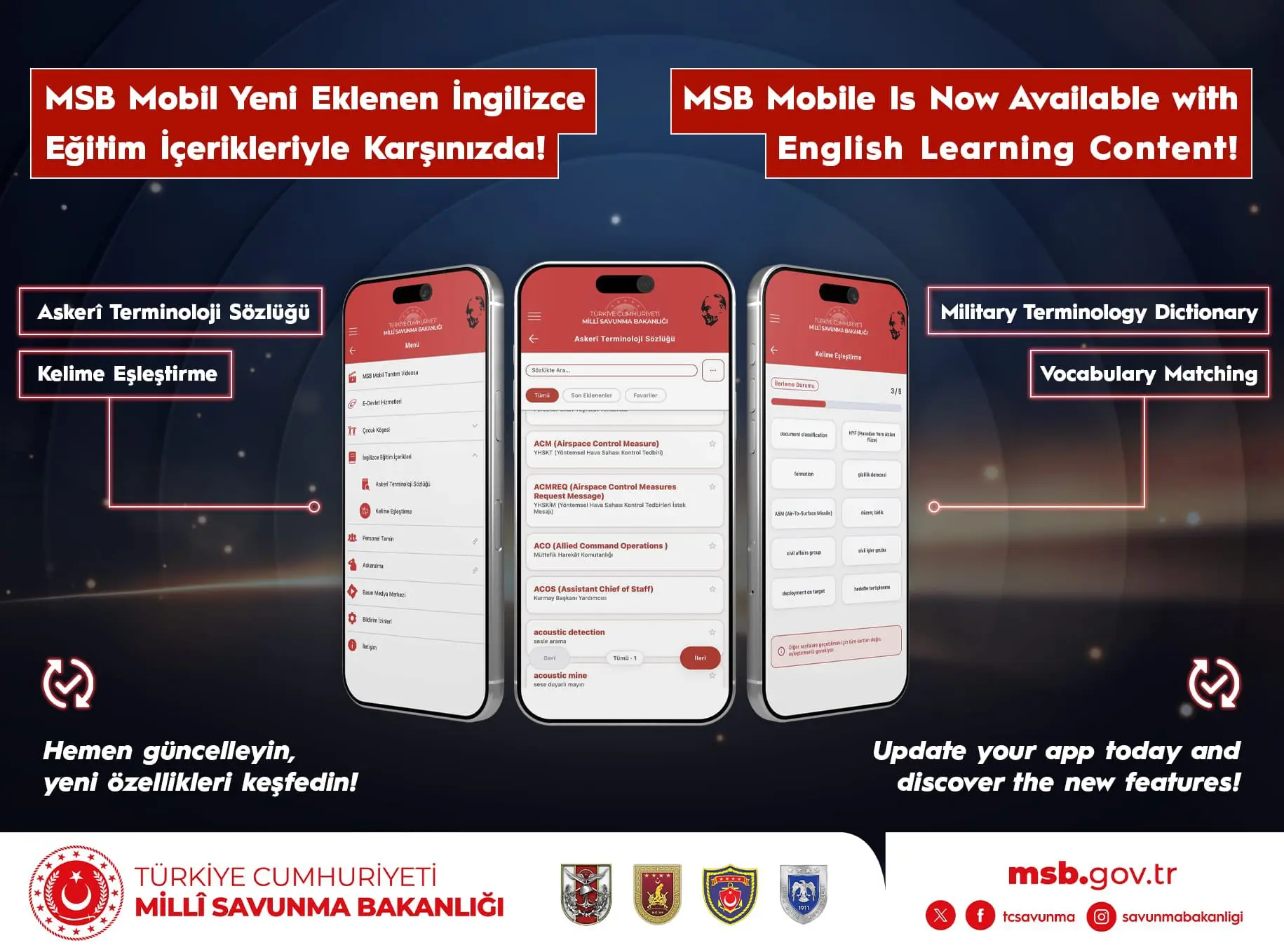 Milli Savunma Bakanlığı'nın Yeni Mobil Uygulaması