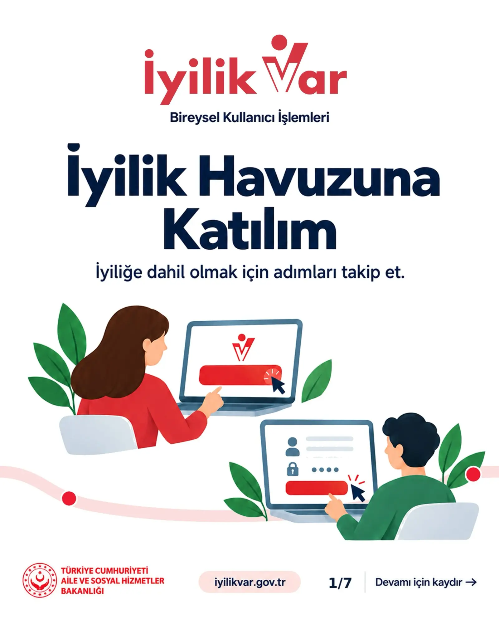 Bireysel Gönüllülük İçin Adımlar