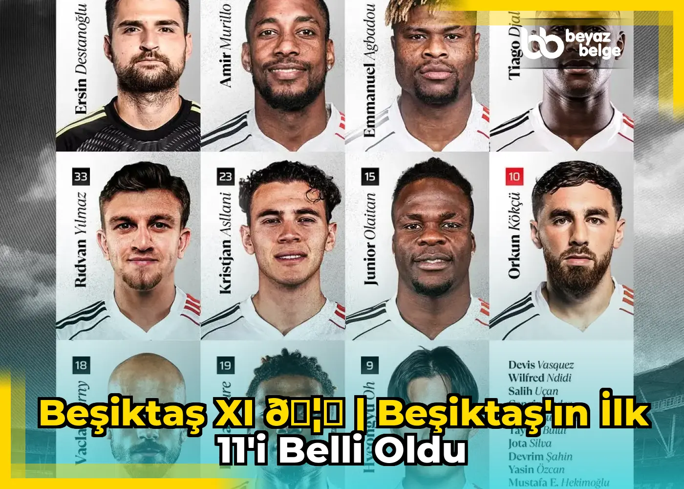 Beşiktaş XI 🦅 | Beşiktaş'ın İlk 11'i Belli Oldu
