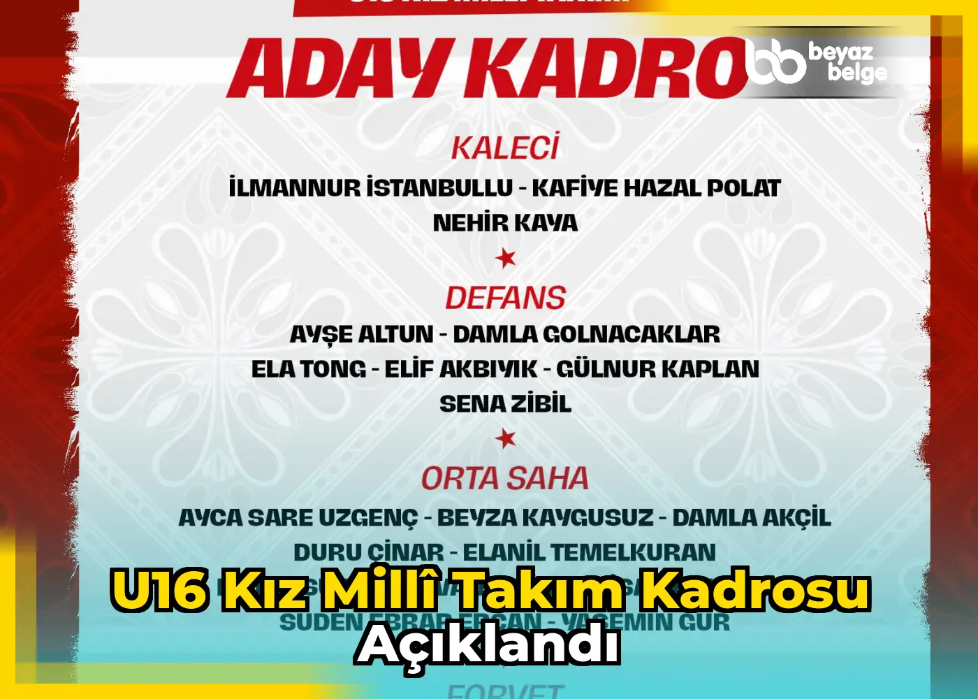 U16 Kız Millî Takım kadrosu açıklandı