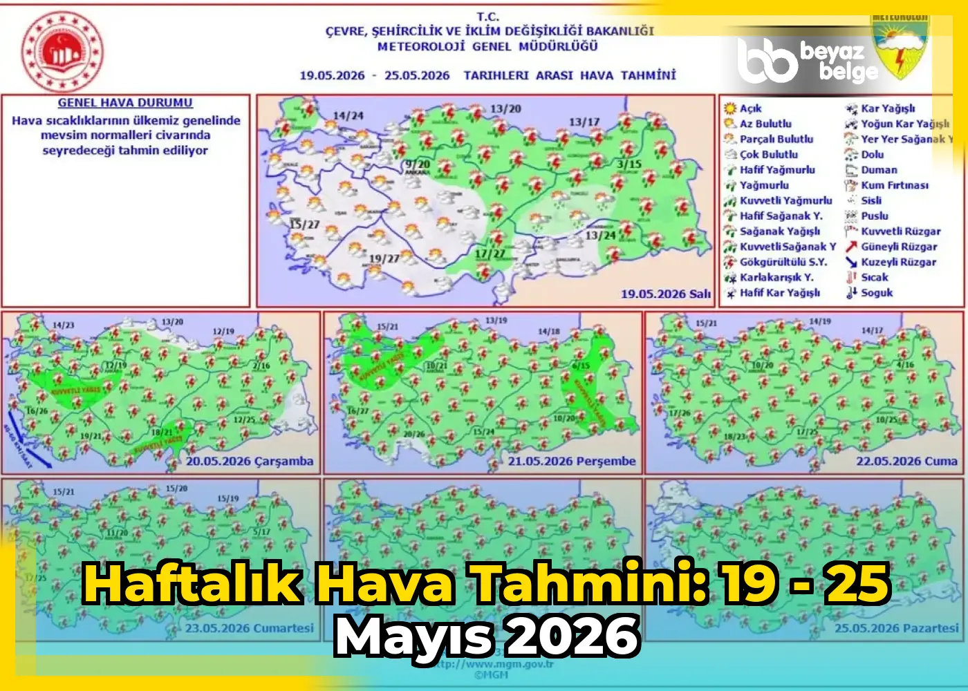 Haftalık Hava Tahmini: 19 - 25 Mayıs 2026