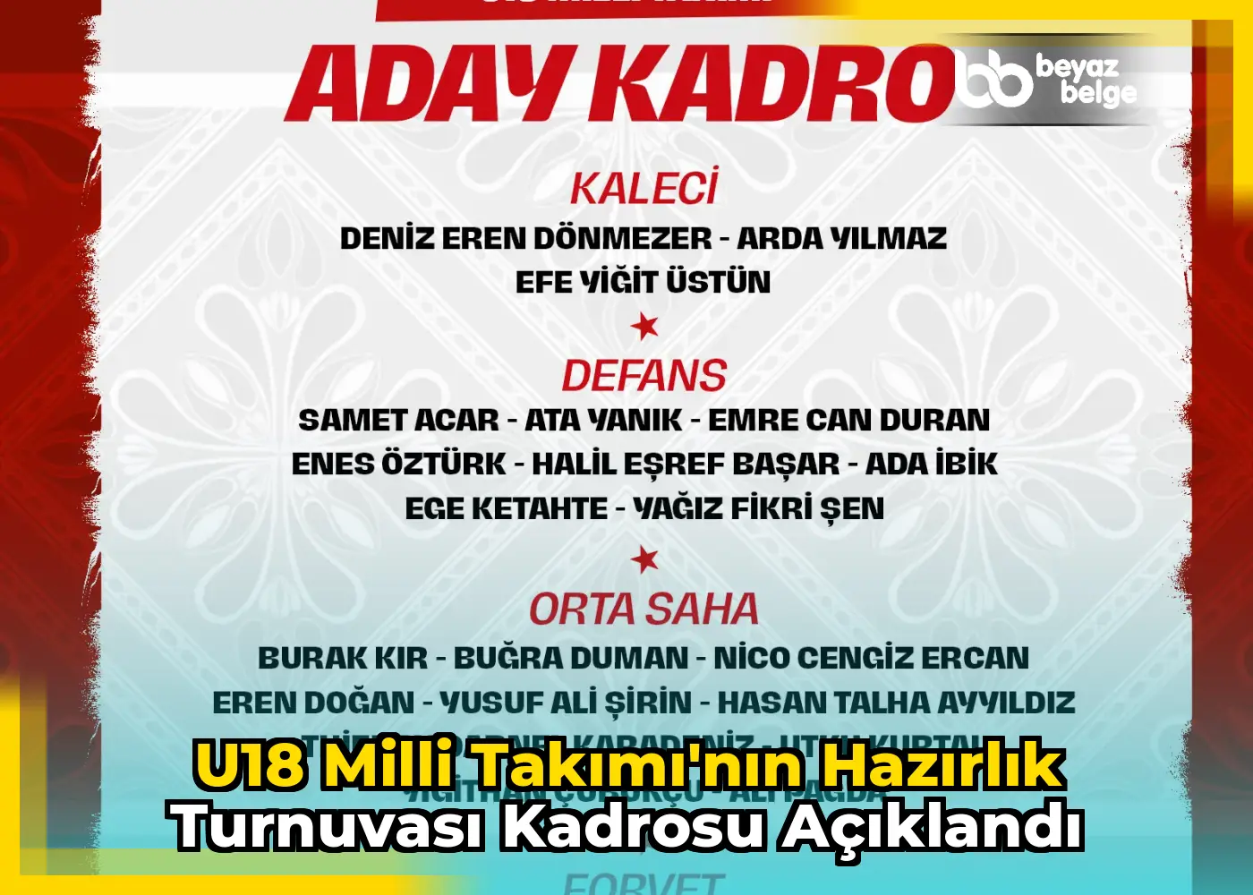 U18 Milli Takımı'nın hazırlık turnuvası kadrosu açıklandı