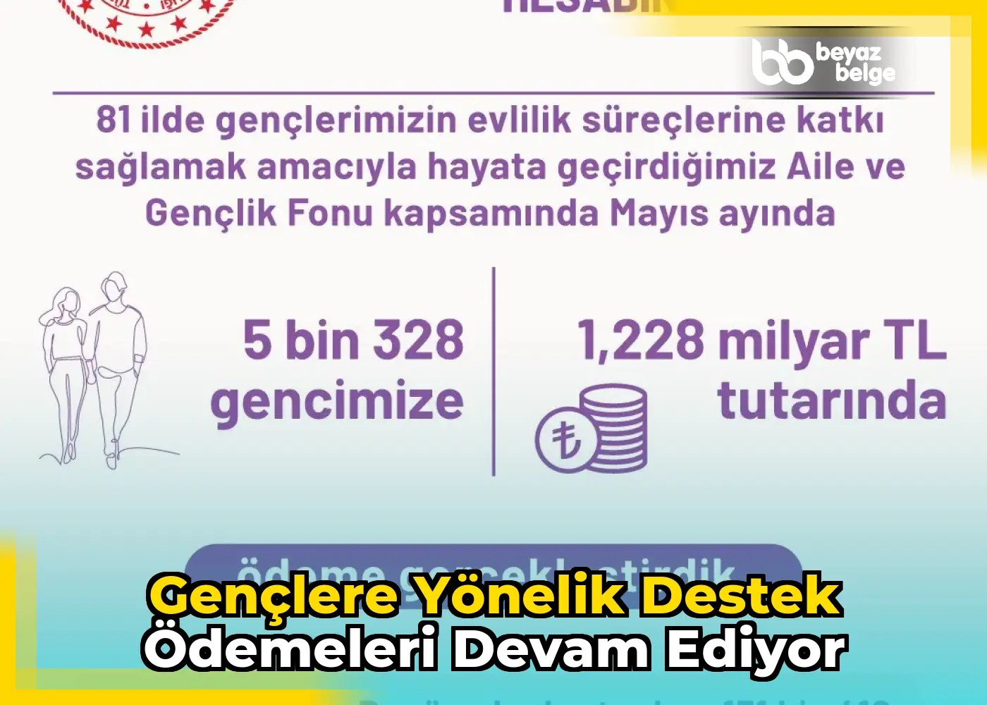 Gençlere yönelik destek ödemeleri devam ediyor