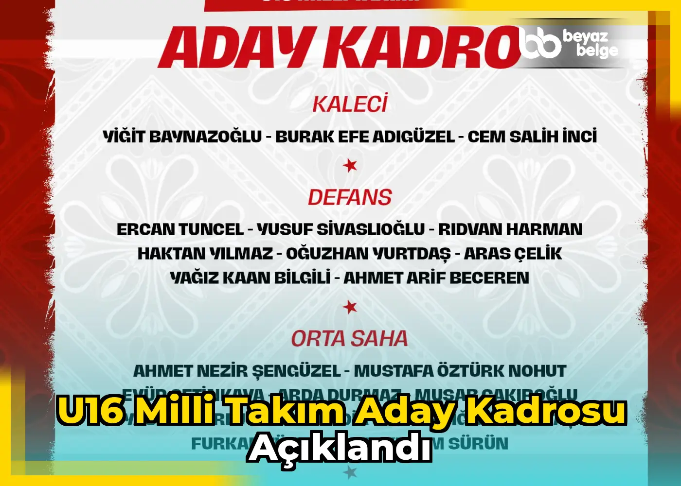 U16 Milli Takım Aday Kadrosu Açıklandı