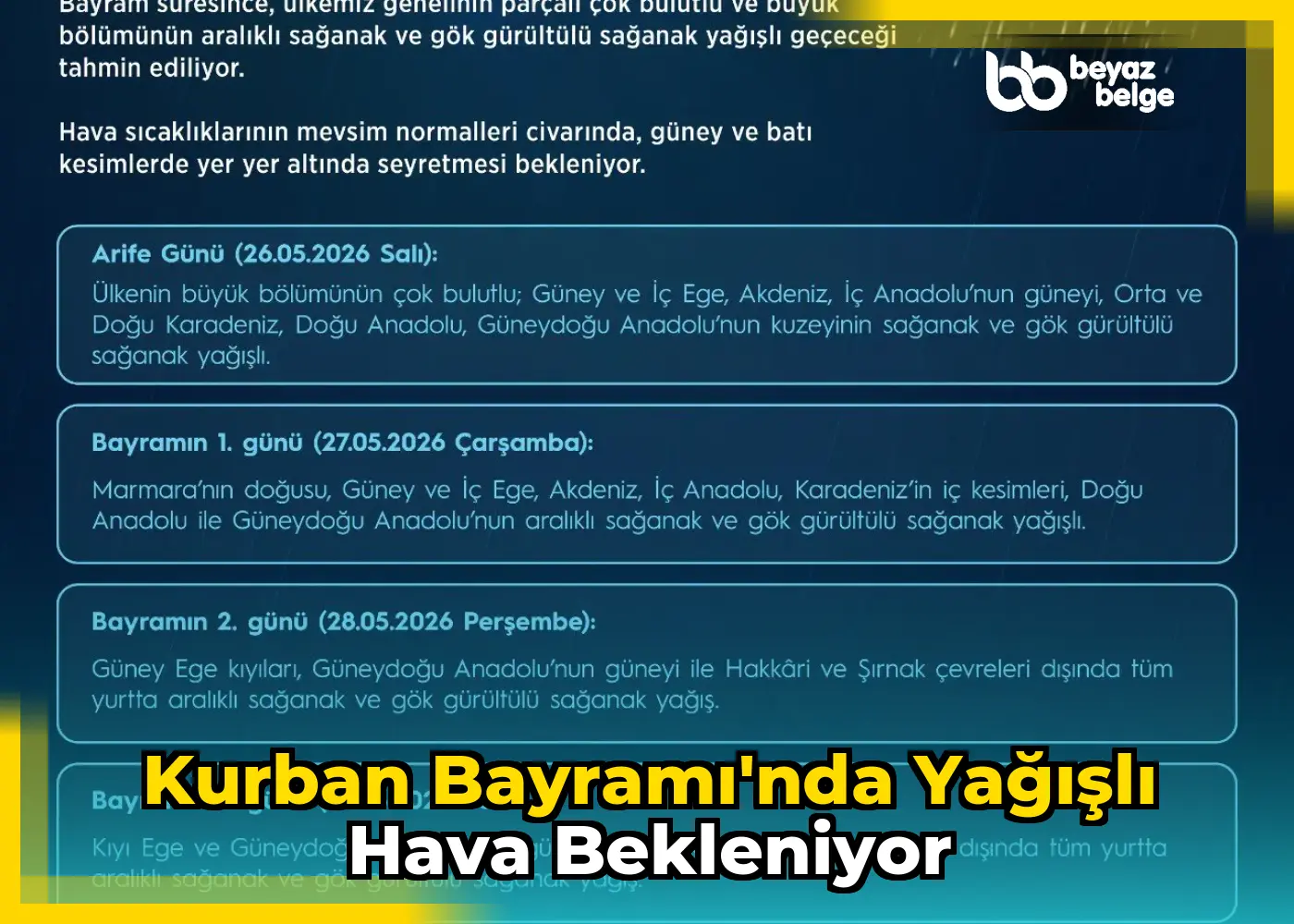 Kurban Bayramı'nda yağışlı hava bekleniyor