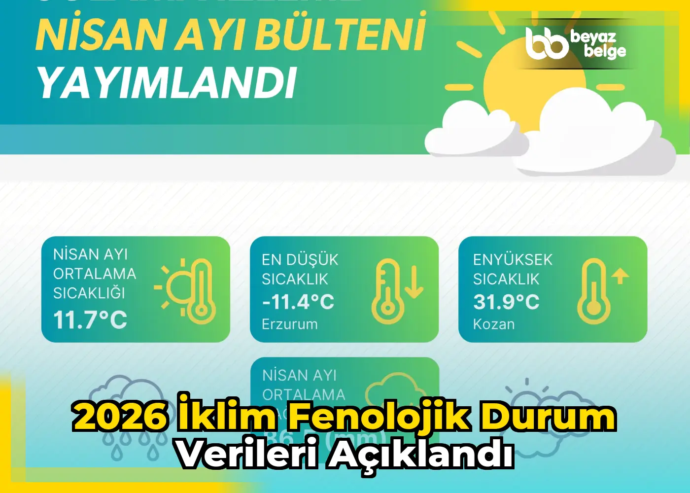 2026 İklim Fenolojik Durum Verileri Açıklandı
