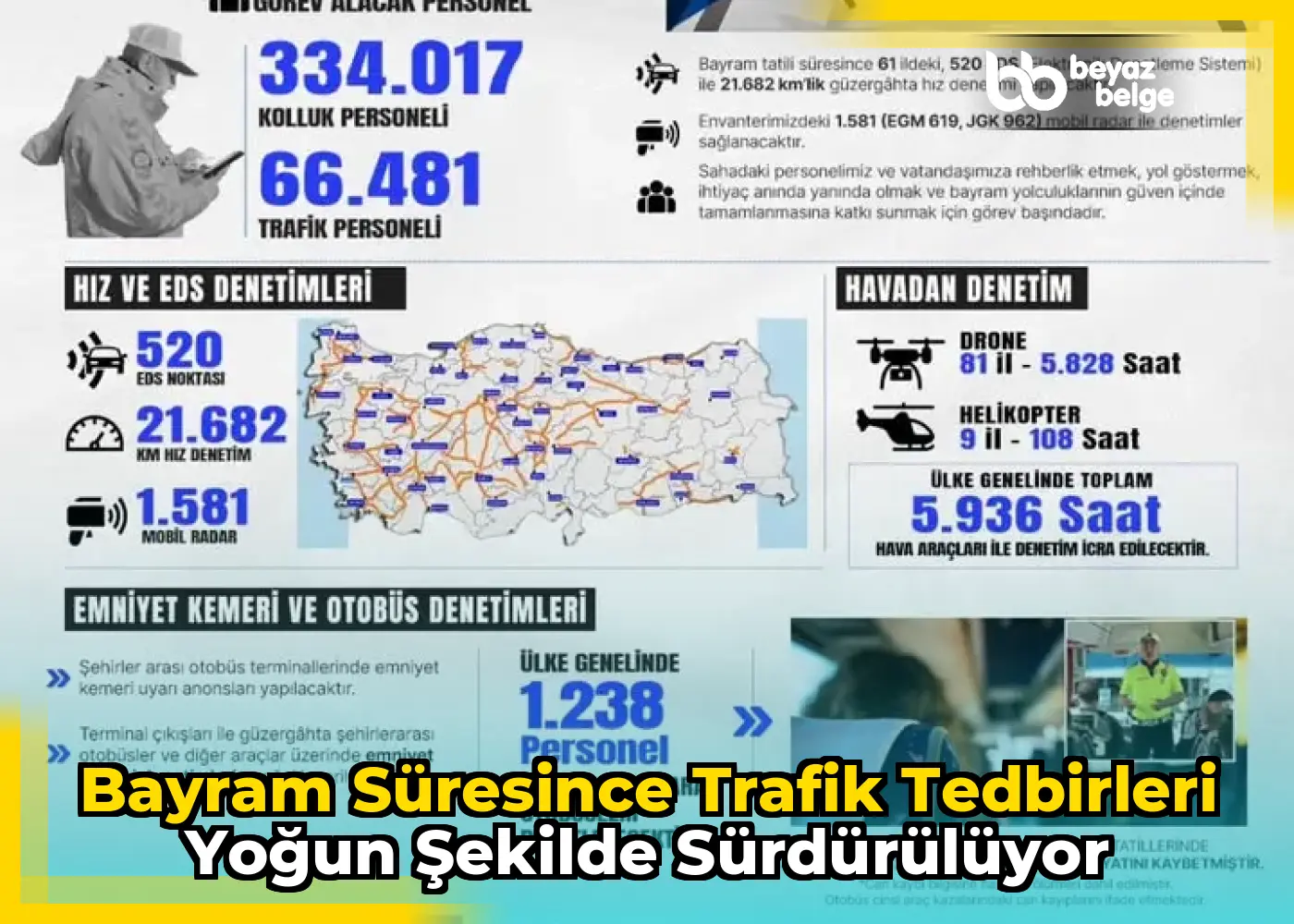 Bayram Süresince Trafik Tedbirleri Yoğun Şekilde Sürdürülüyor