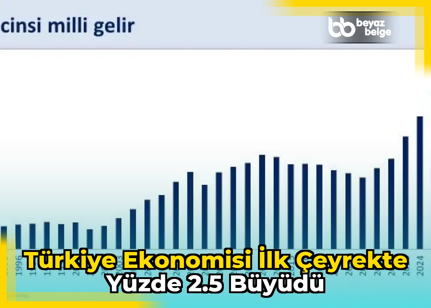 Türkiye ekonomisi ilk çeyrekte yüzde 2.5 büyüdü