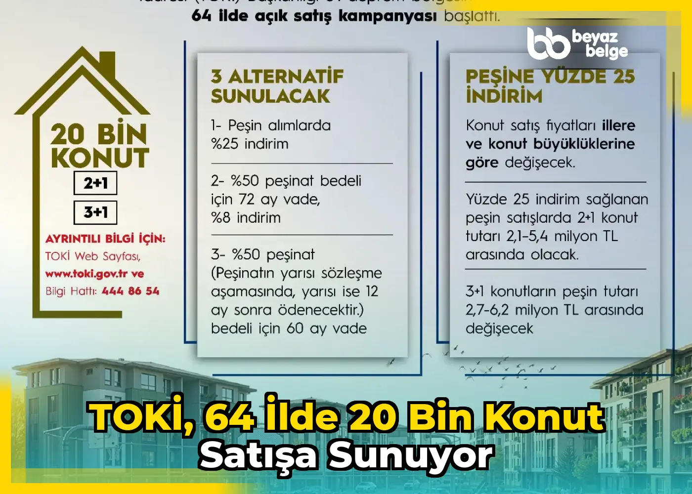 TOKİ, 64 ilde 20 bin konut satışa sunuyor
