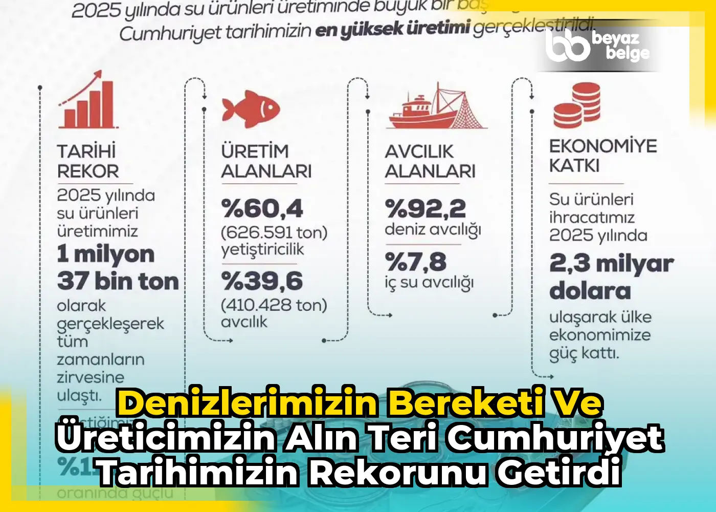 Denizlerimizin Bereketi ve Üreticimizin Alın Teri Cumhuriyet Tarihimizin Rekorunu Getirdi