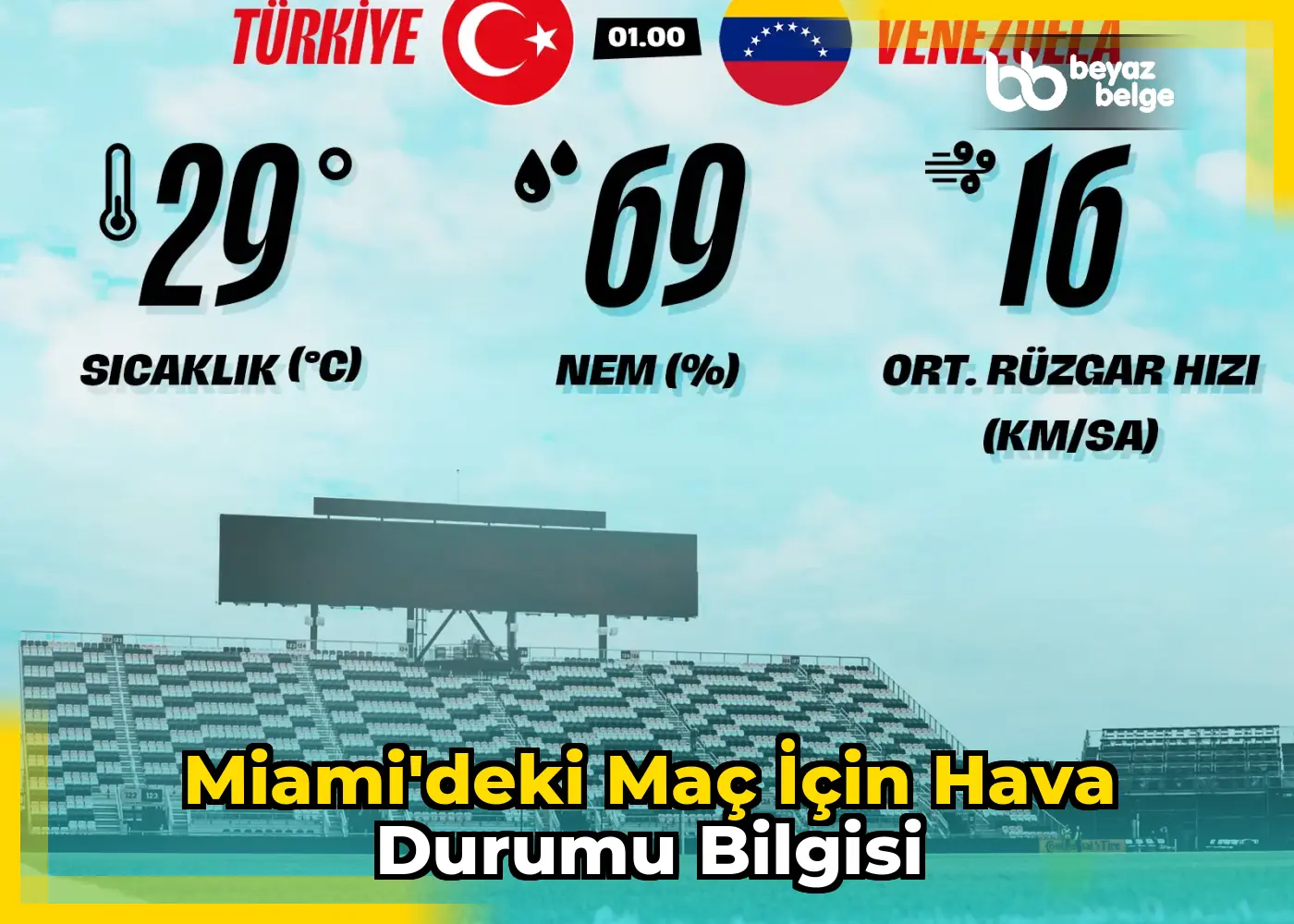 Miami'deki maç için hava durumu bilgisi