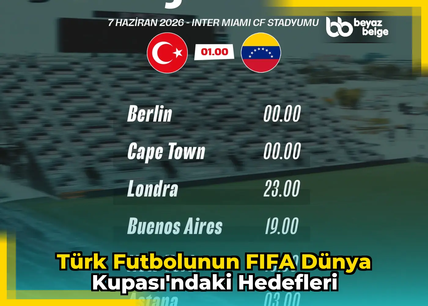 Türk futbolunun FIFA Dünya Kupası'ndaki hedefleri