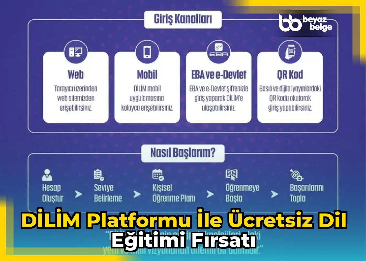 DİLİM platformu ile ücretsiz dil eğitimi fırsatı