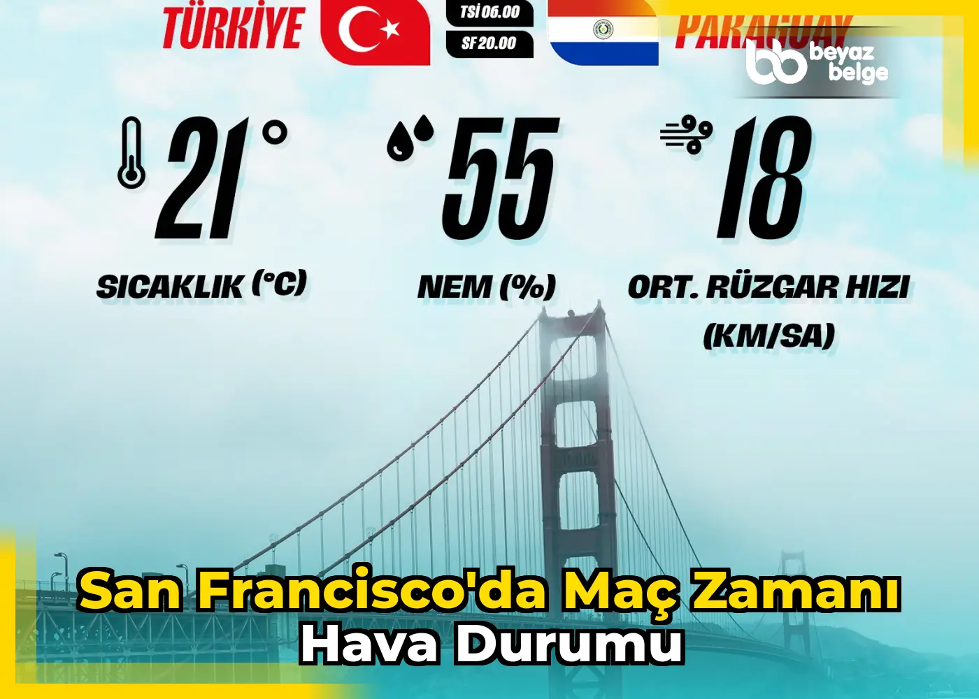 San Francisco'da maç zamanı hava durumu