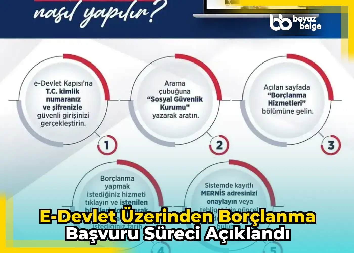 e-Devlet üzerinden borçlanma başvuru süreci açıklandı