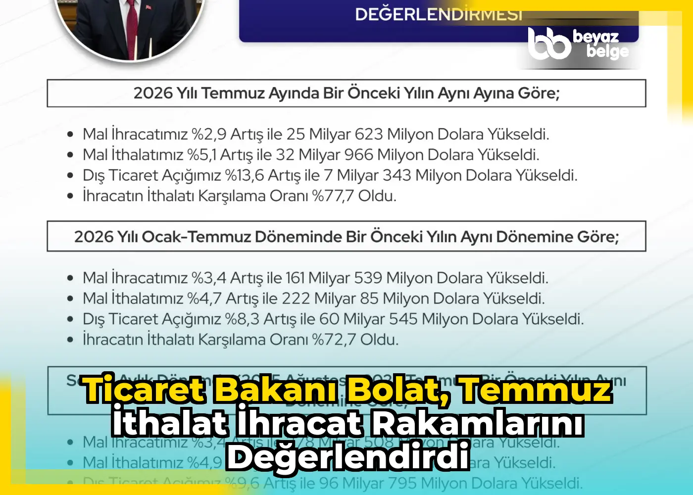 Ticaret Bakanı Bolat, Temmuz İthalat İhracat Rakamlarını Değerlendirdi