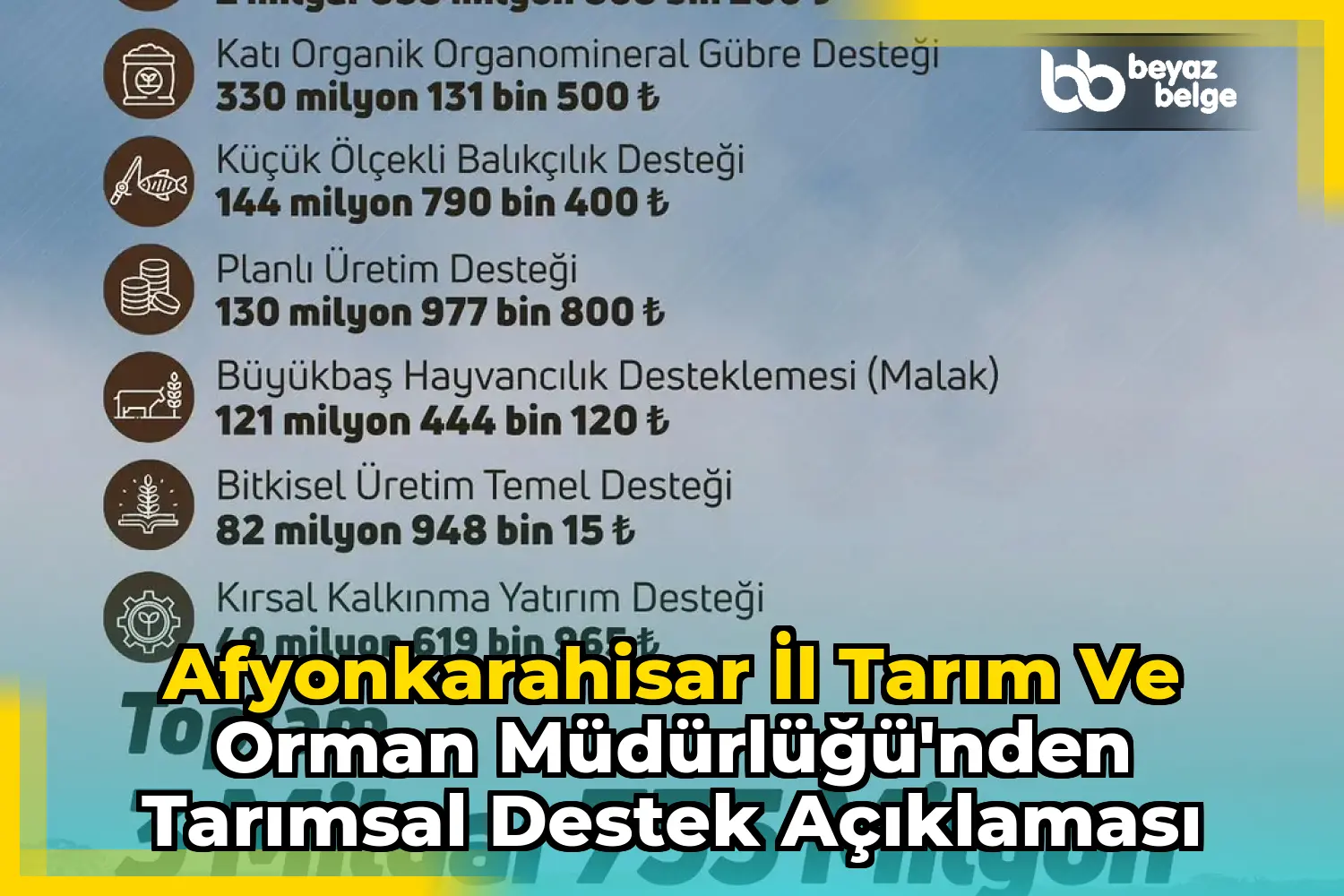 Afyonkarahisar İl Tarım Ve Orman Müdürlüğü'nden Tarımsal Destek Açıklaması