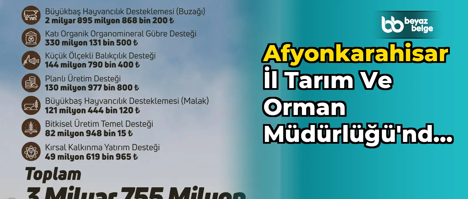 Afyonkarahisar İl Tarım Ve Orman Müdürlüğü'nden Tarımsal Destek Açıklaması