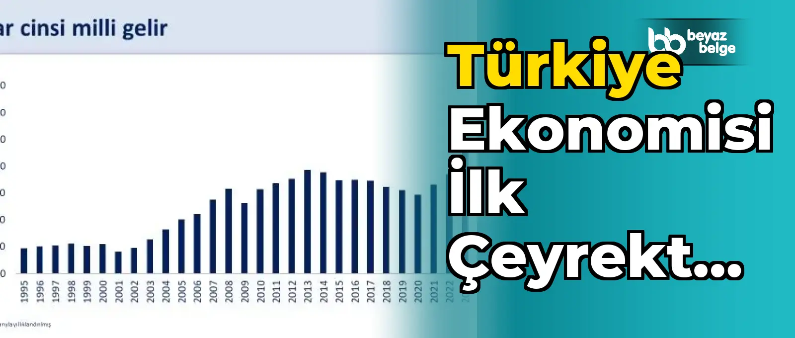 Türkiye ekonomisi ilk çeyrekte yüzde 2.5 büyüdü