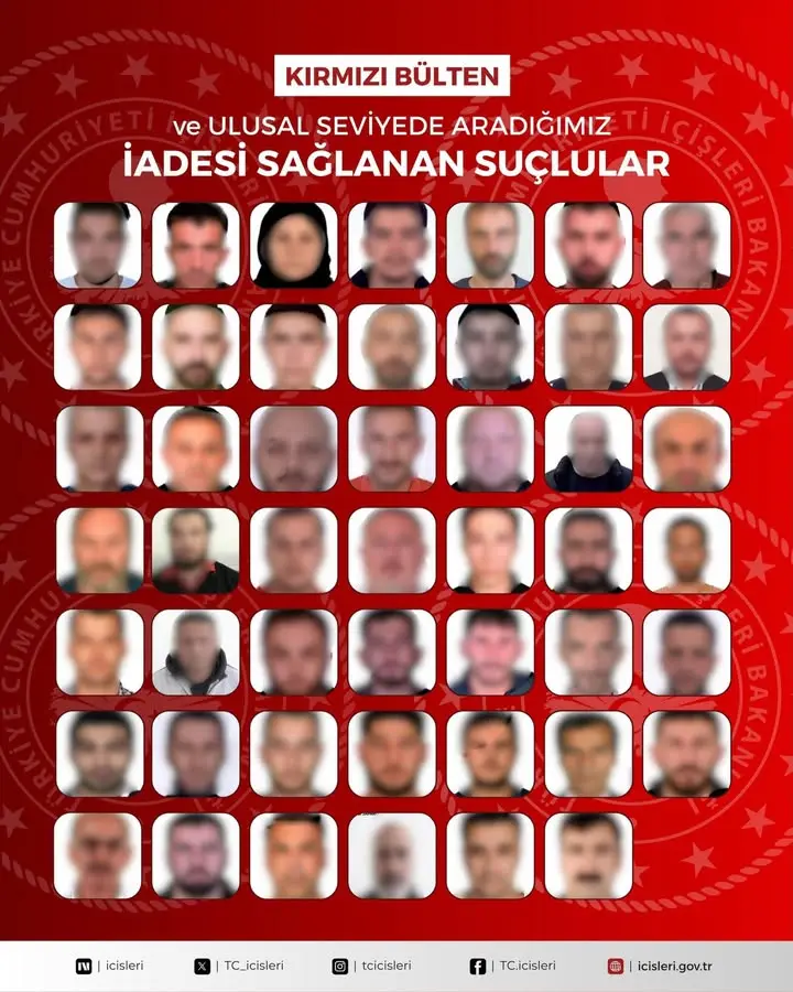 Türkiye'nin Aradığı 27 Kişi Kırmızı Bültenle Yakalandı